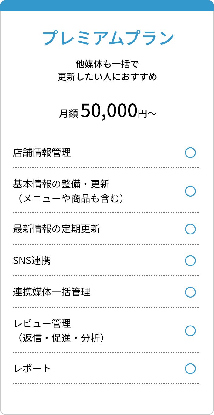 料金プラン 他媒体も一括で更新したい人におすすめ