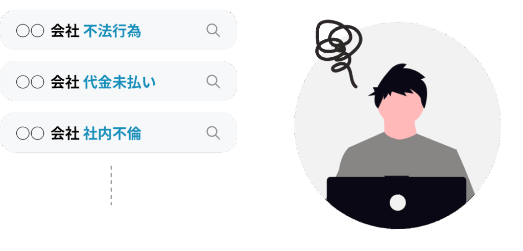 ネガティブなキーワードによる企業イメージ損失